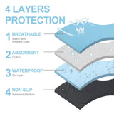 Washable Dog Urine Training Pad